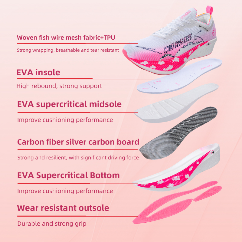 CIERSES Limited edition full p - Men'S Shoes Limited Edition avis et prix