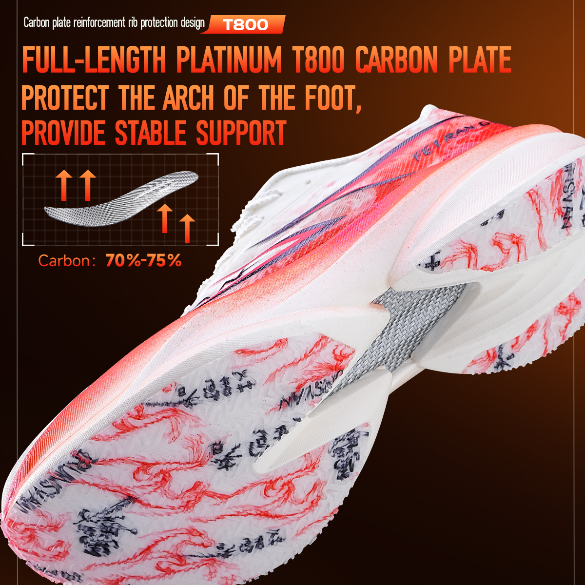 IRUNSVAN Platinum Carbon Plate - Men'S Shoes Limited Edition avis et prix